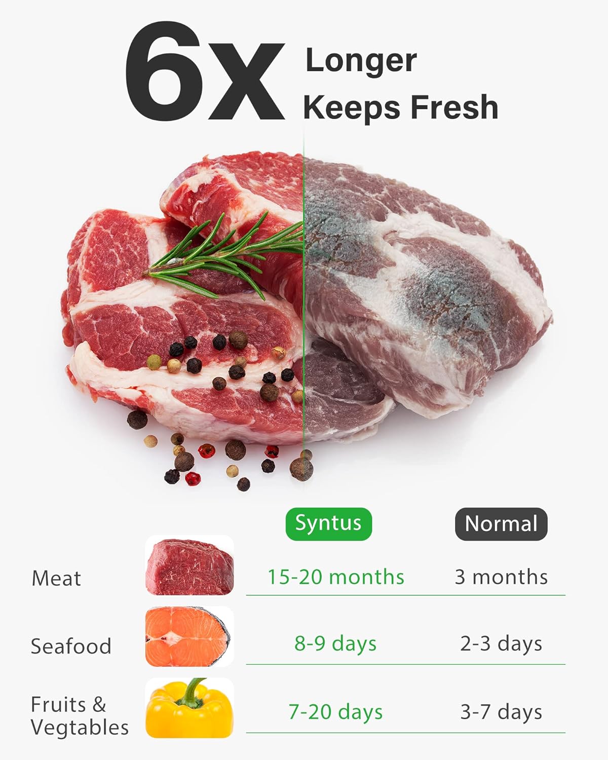 Sacs sous vide, 150 gallons (1 - Foods X avis et prix