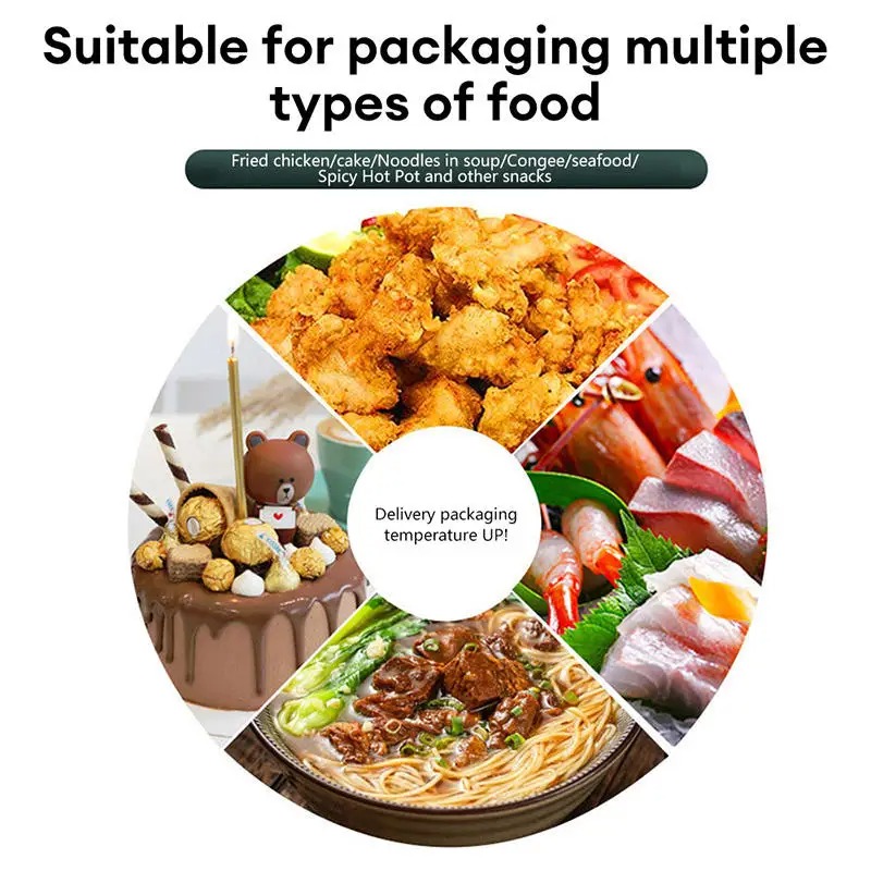 Sacs isothermes portables de g - Food Snacks Delivery avis et prix